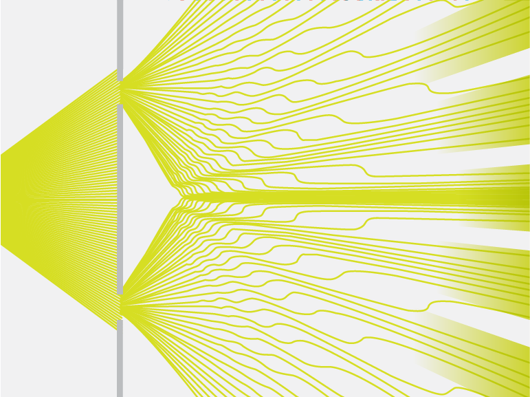 Quantum Vs. Bohmian Mechanics