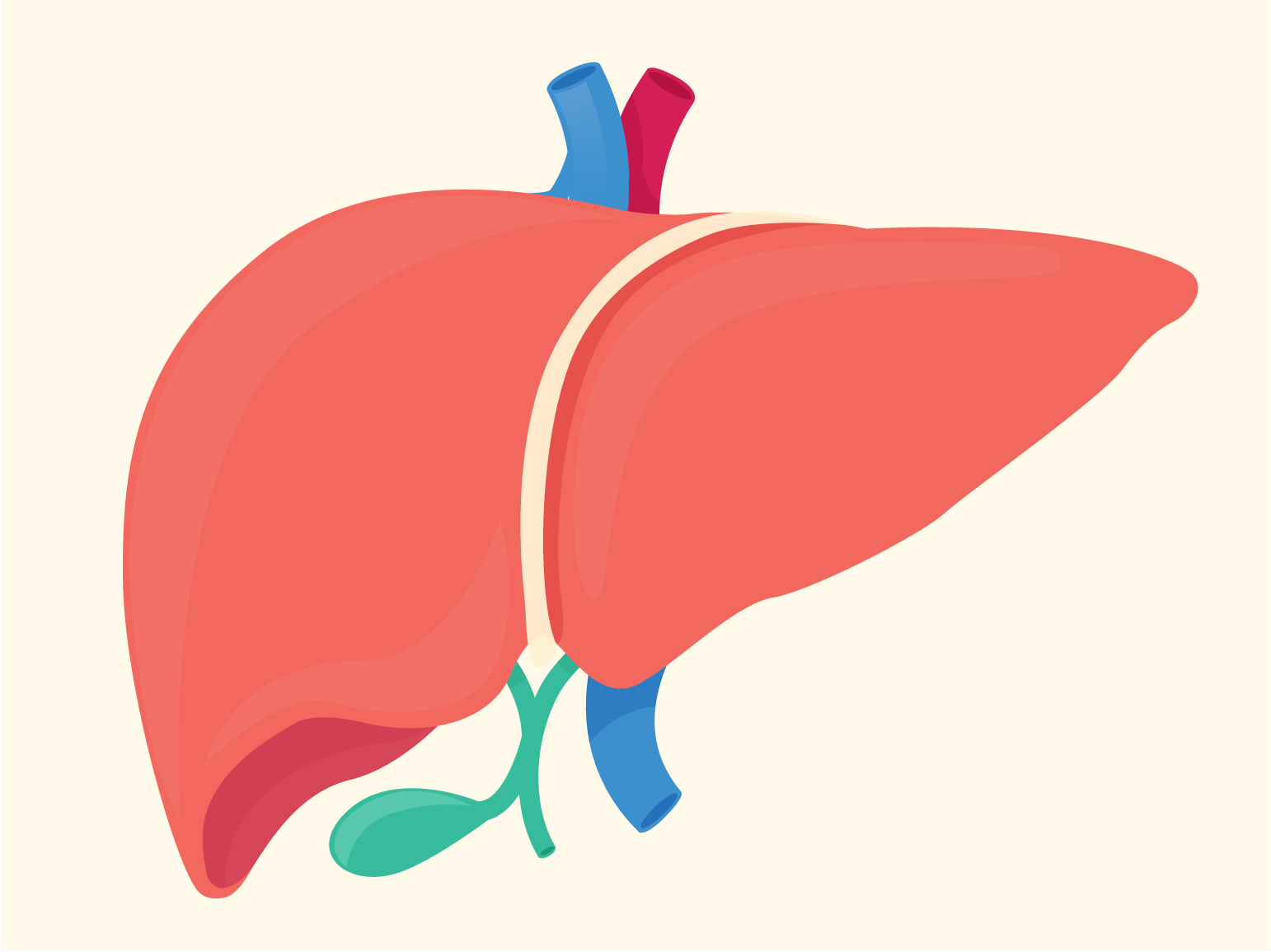 NAFLD