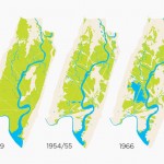 State of the NY–NJ harbor estuary